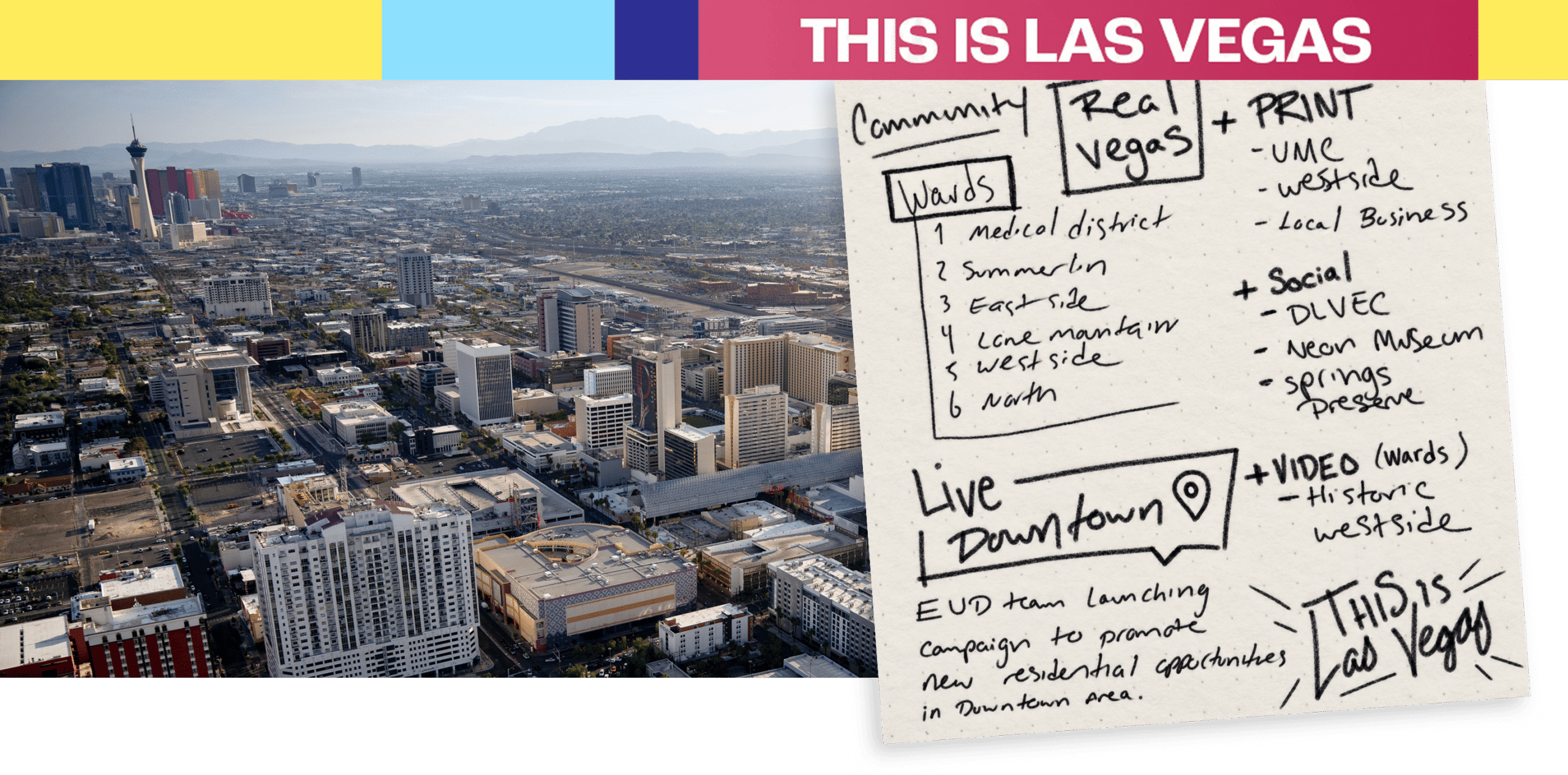 Aerial view of Las Vegas next to a handwritten note outlining a campaign for the Downtown area.